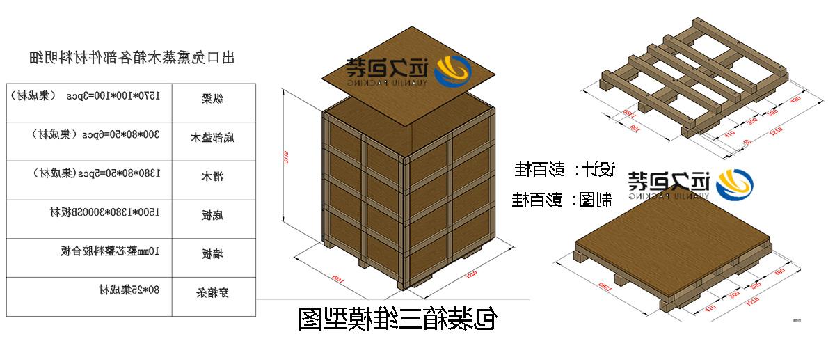 <a href='http://zpj2.miniyom.com'>买球平台</a>的设计需要考虑流通环境和经济性